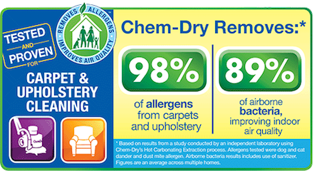 Healthier Homes Healthier Homes
